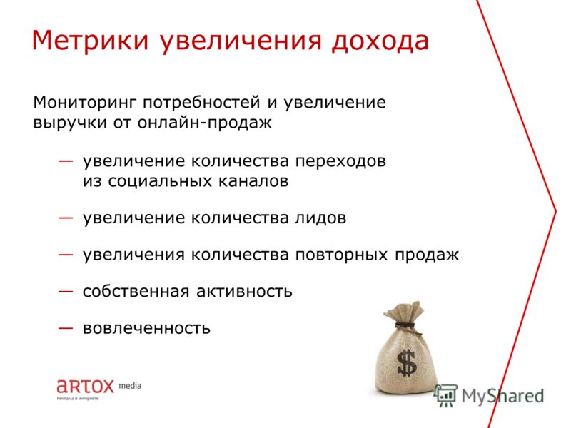 Продавцов увеличение количества