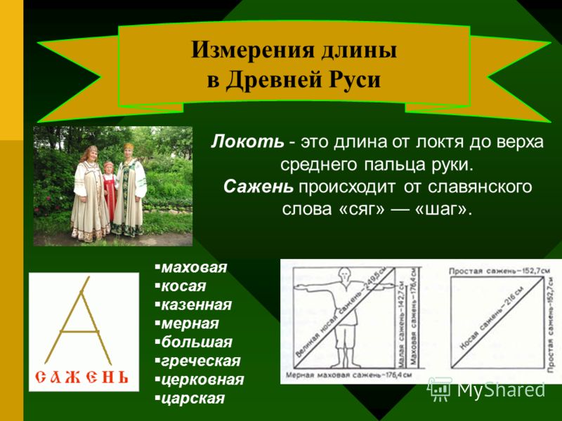 Землю измерить и чертеж всему государству сделать повелел кто