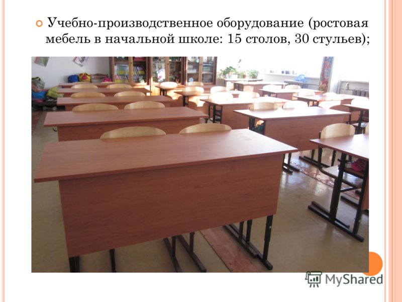 Ростовая школьная мебель