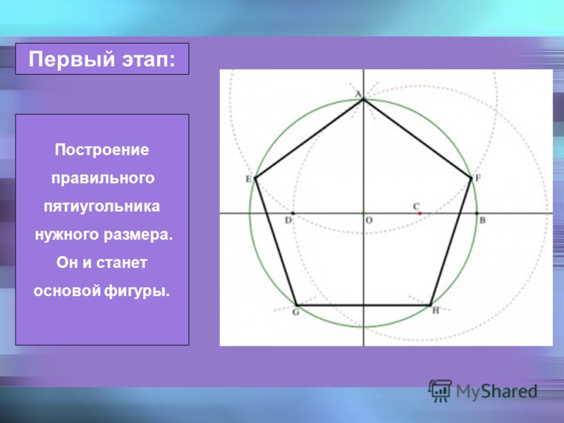 Правильный пятиугольник имеет пять осей симметрии верно. Вписать пятиугольник в круг. Построение правильного пятиугольника.