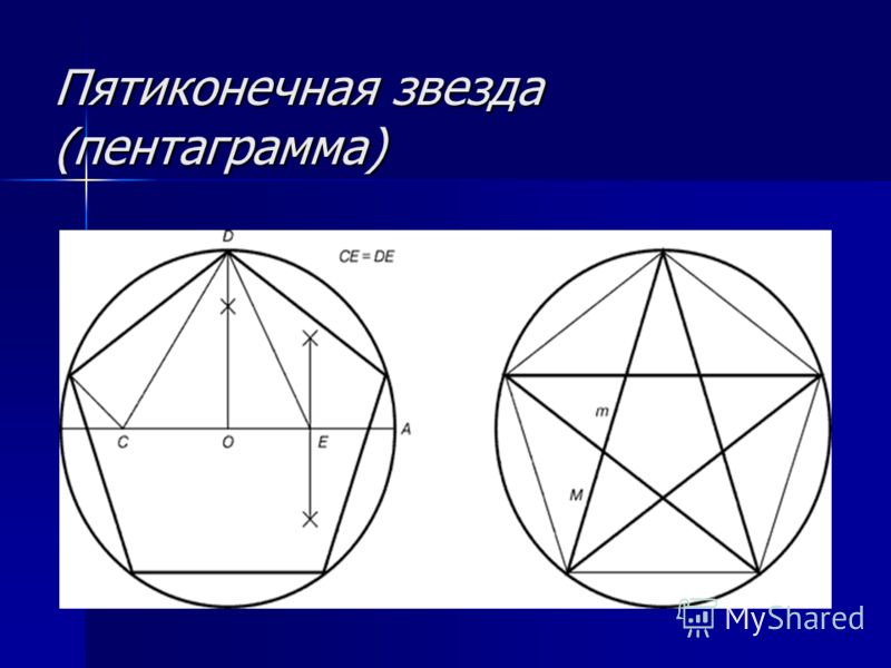 Как нарисовать пятиконечную звезду в круге циркулем