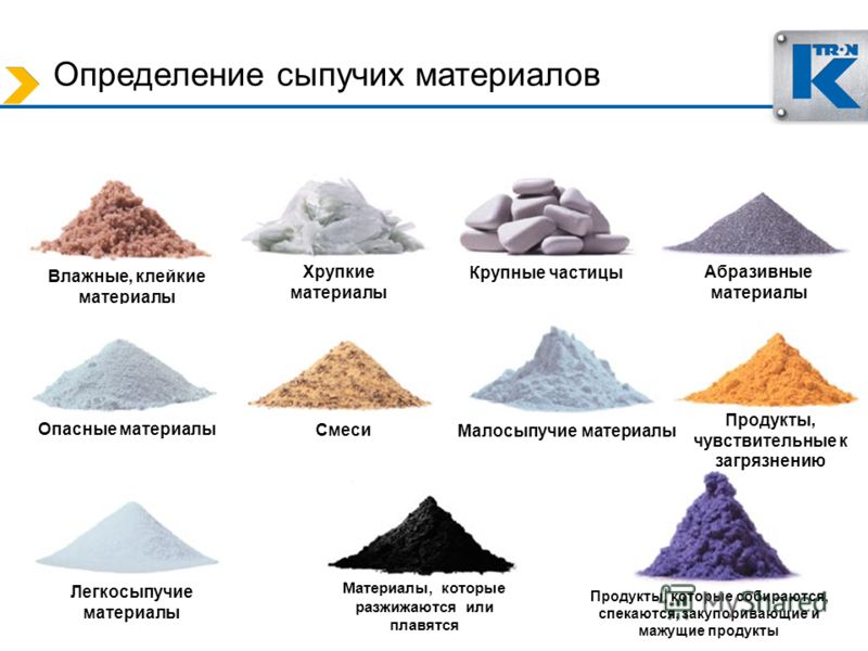 Лекарственные формы обладающие свойством сыпучести