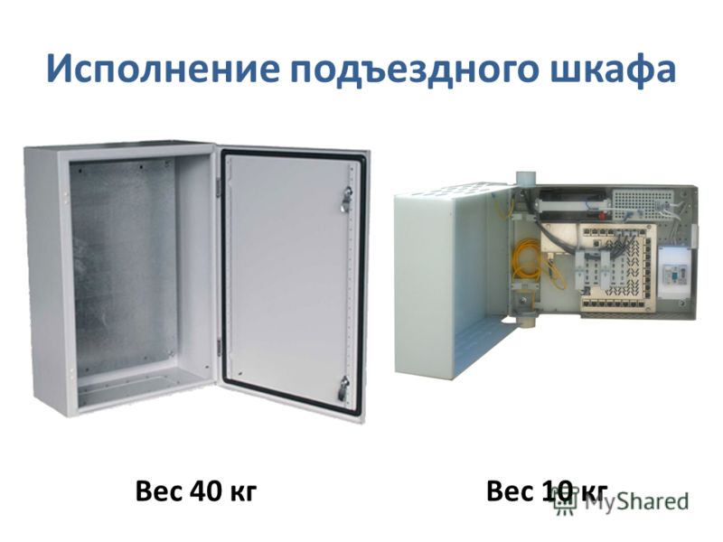 Шкаф масса. Вес шкафа. Подъездные шкафы для оптики. Сколько весит шкаф САУ к13г.