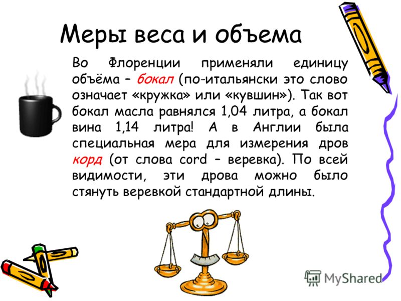 Мера объема