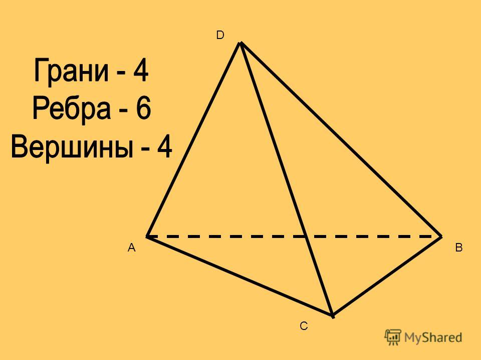 Грань и ребро графа. Грани и вершины. Ребро (геометрия). Грани и ребра. Грань это в геометрии