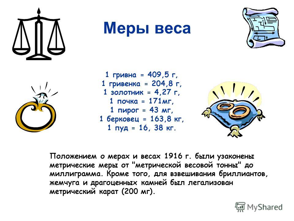 Весы меры веса. Меры веса. Гривна мера веса. Гривенка мера веса. Весы мера.