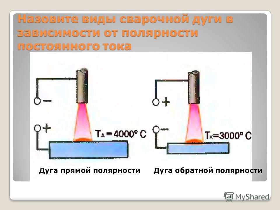 Напряжение обратной полярности. Полярность для сварки тонкого металла. Обратная полярность электрода. Сварка тонкого металла электродом полярность. Полярность при сварке электродом.