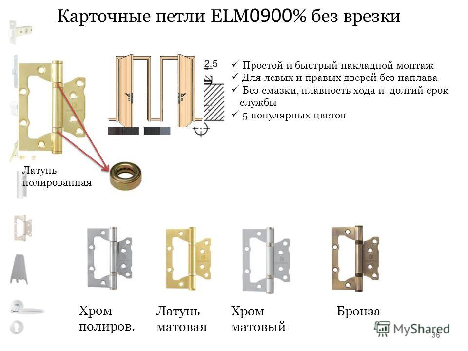 Монтаж петель на межкомнатные двери. Размеры установки петель на межкомнатные двери. Монтаж петель на межкомнатные двери Размеры. Инструкция по установке накладных дверных петель без врезки. Крепление дверцы на карточные петли.