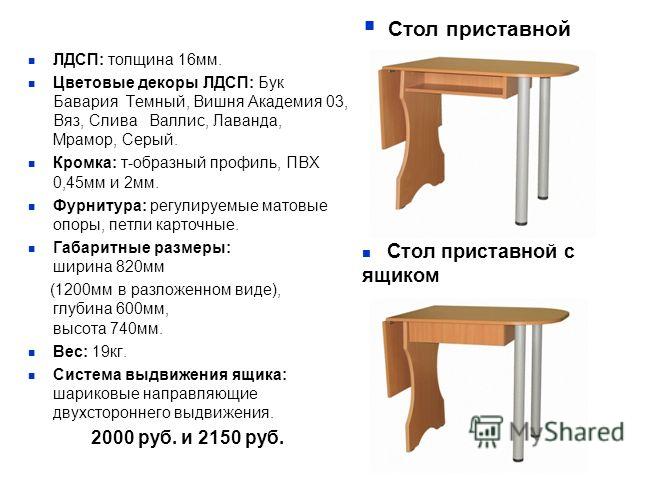 Какие бывают размеры столов