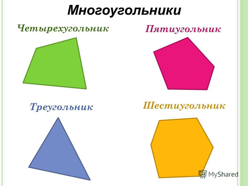 Сумма углов выпуклого пятиугольника. Четырехугольник и пятиугольник. Вершины пятиугольника. Пятиугольник из прямоугольника и двух треугольников. Виды пятиугольников.