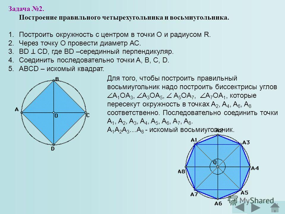 Правильный квадрат в окружности