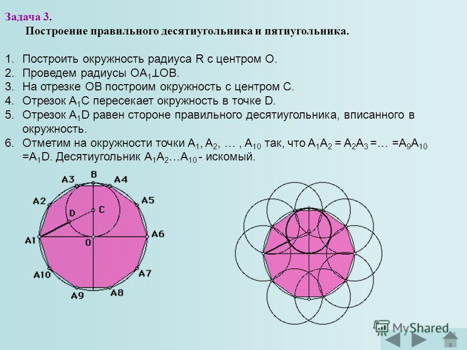 План построения пятиугольника