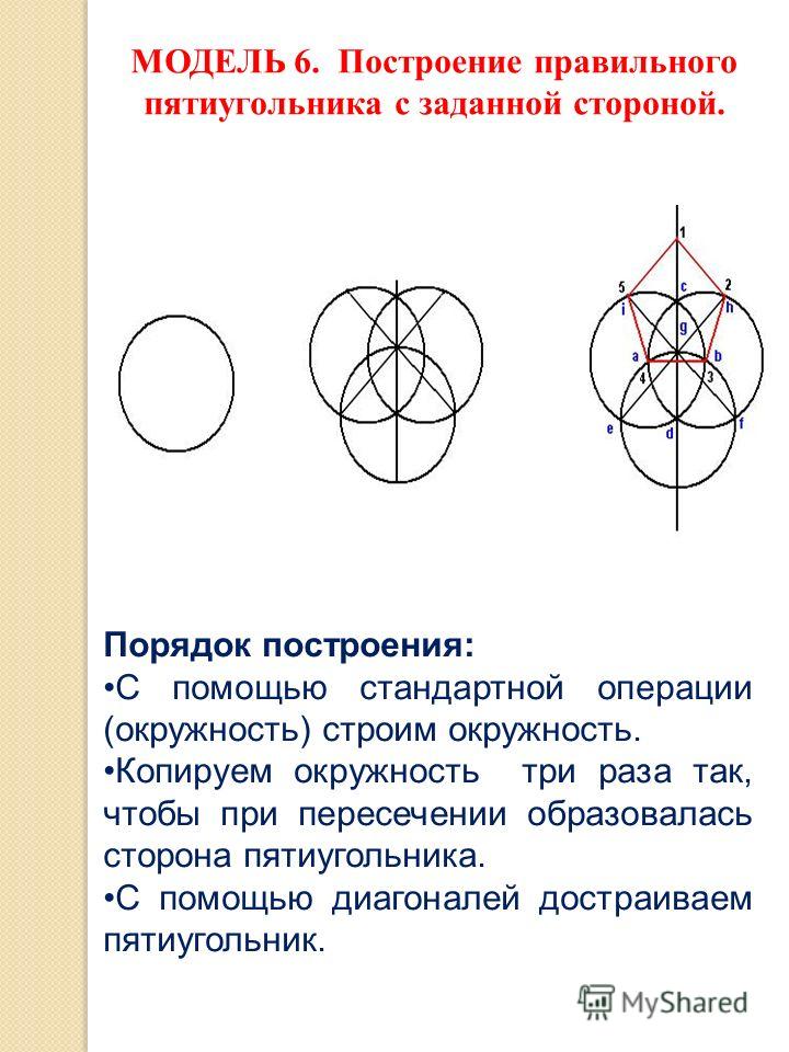 Как нарисовать правильный пятиугольник по клеткам без циркуля