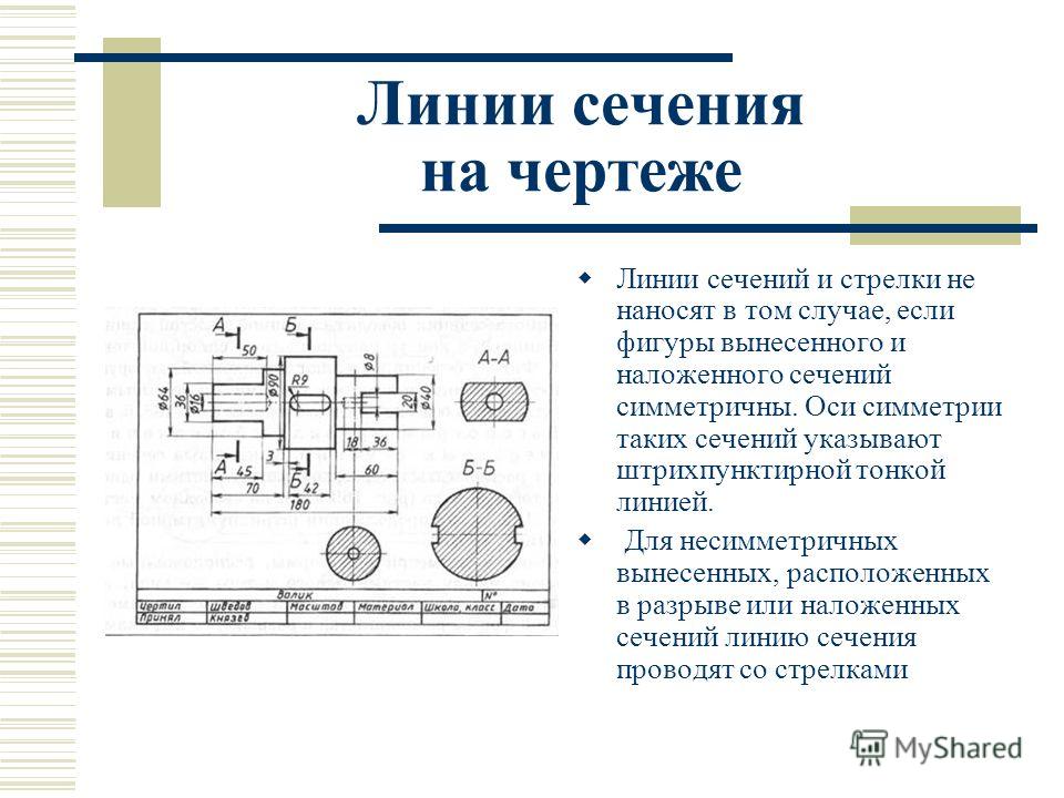 Осевые линии на чертеже проводят