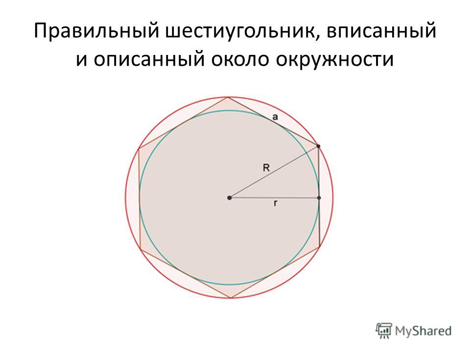 Около окружности правильный шестиугольник. Описанный правильный шестиугольник. Шестиугольник вписанный в окружность построение. Шестиугольник описанный около окружности построение. Правильный шестиугольник вписанный и описанный около окружности.