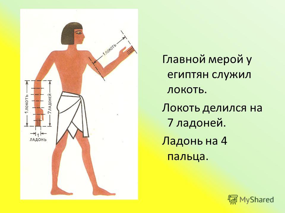 Что означает локоть. Меры длины древних египтян. Измерения в древнем Египте. Меры длины в древнем Египте. Египетские меры измерения.