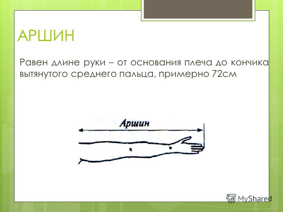 Аршин сколько см. Аршин. Аршин равен. Аршин рука. Чему равен Аршин.