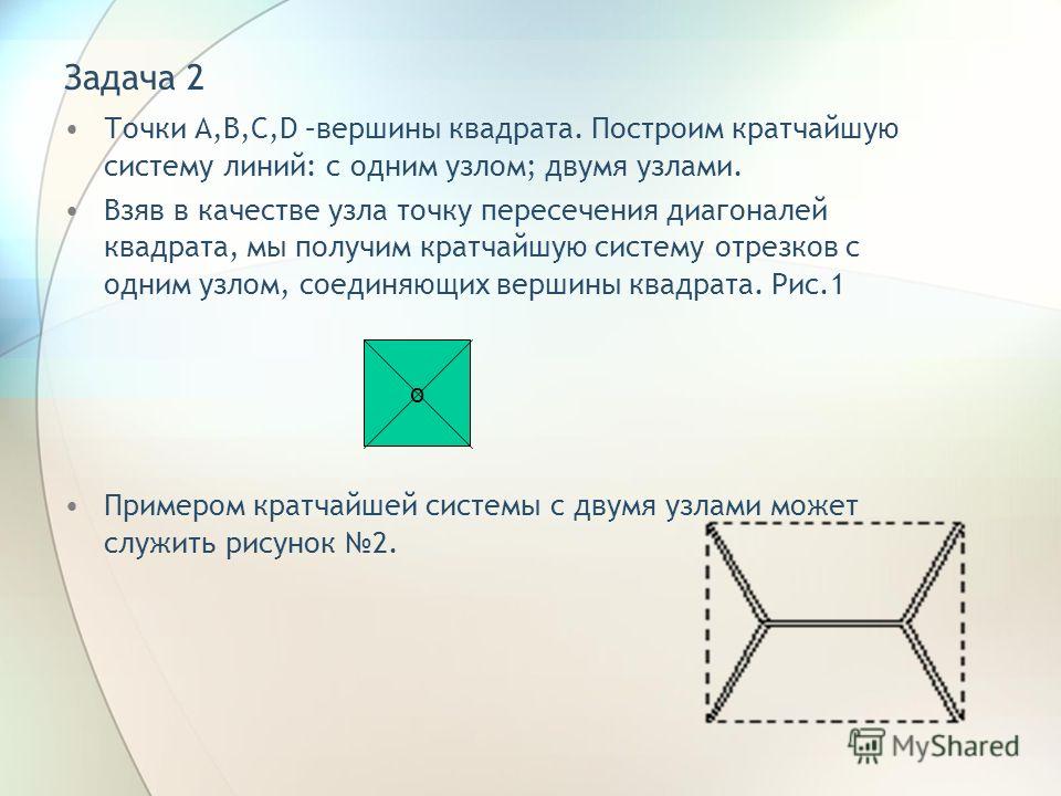 Прямая проходящая через вершину квадрата. Вершина квадрата. Соседние вершины квадрата. Противоположные вершины квадрата. Точка вершины квадрата.