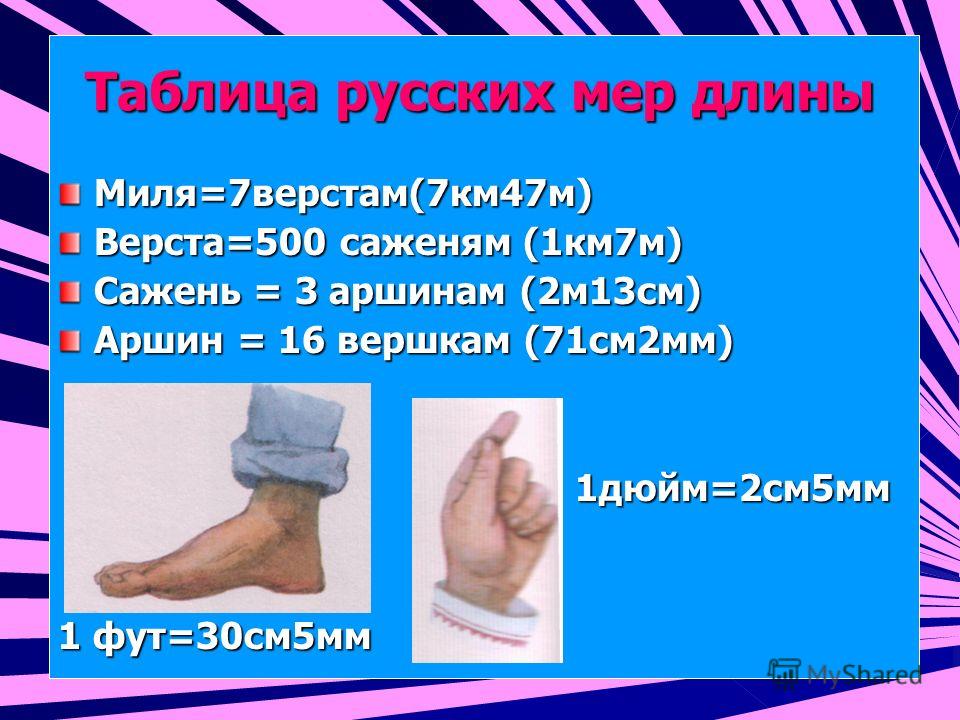 5 футов и 1 дюйм. Миля мера длины.