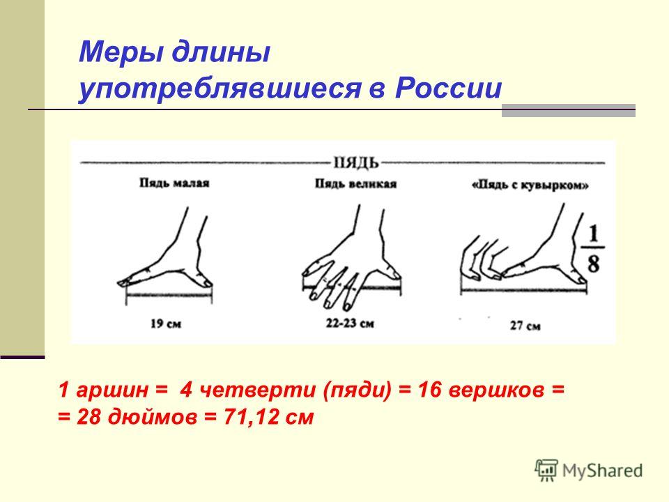 Приближусь на пядь. Пядь мера длины. Пядь с кувырком.