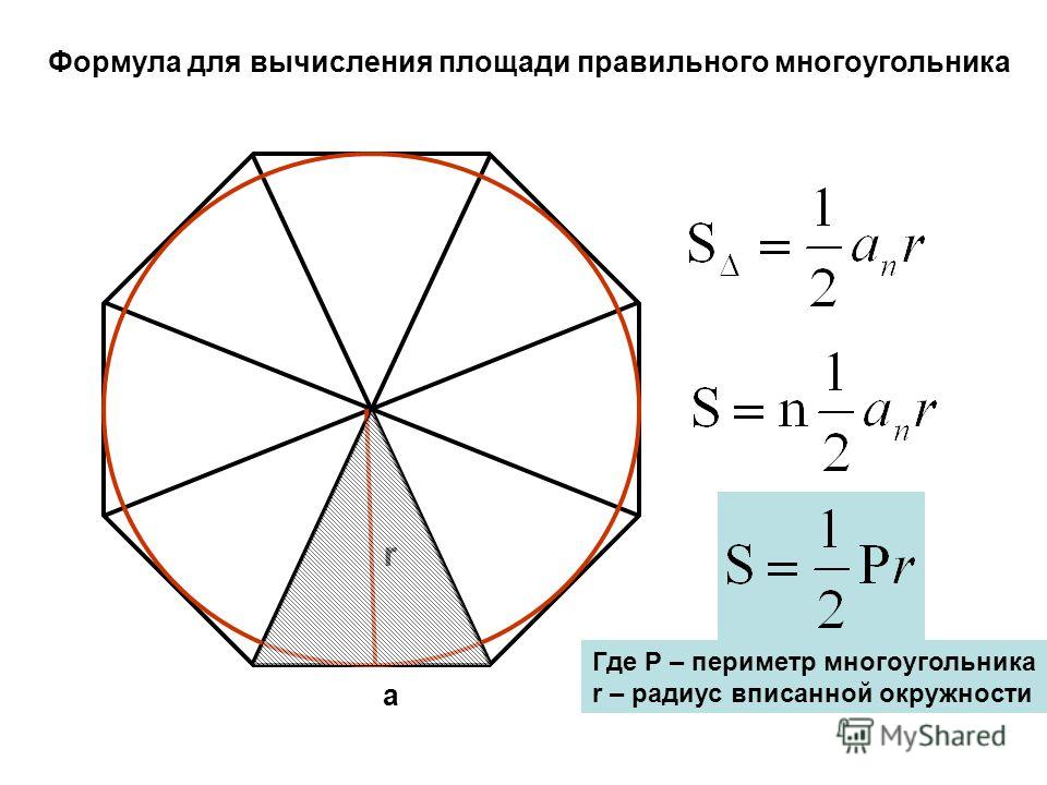 N в окружности. Периметр правильного многоугольника формула. Формула расчета периметра правильного многоугольника. Формула площади правильного многоугольника через периметр. Площадь правильного многоугольника формула через радиус.