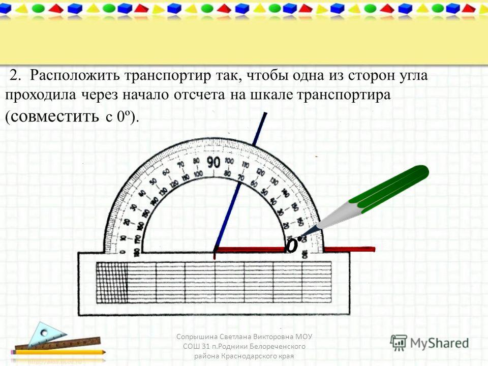 С помощью транспортира. Алгоритм измерения углов транспортиром. Шкала транспортира. Как расположить транспортир. Градусы транспортир.