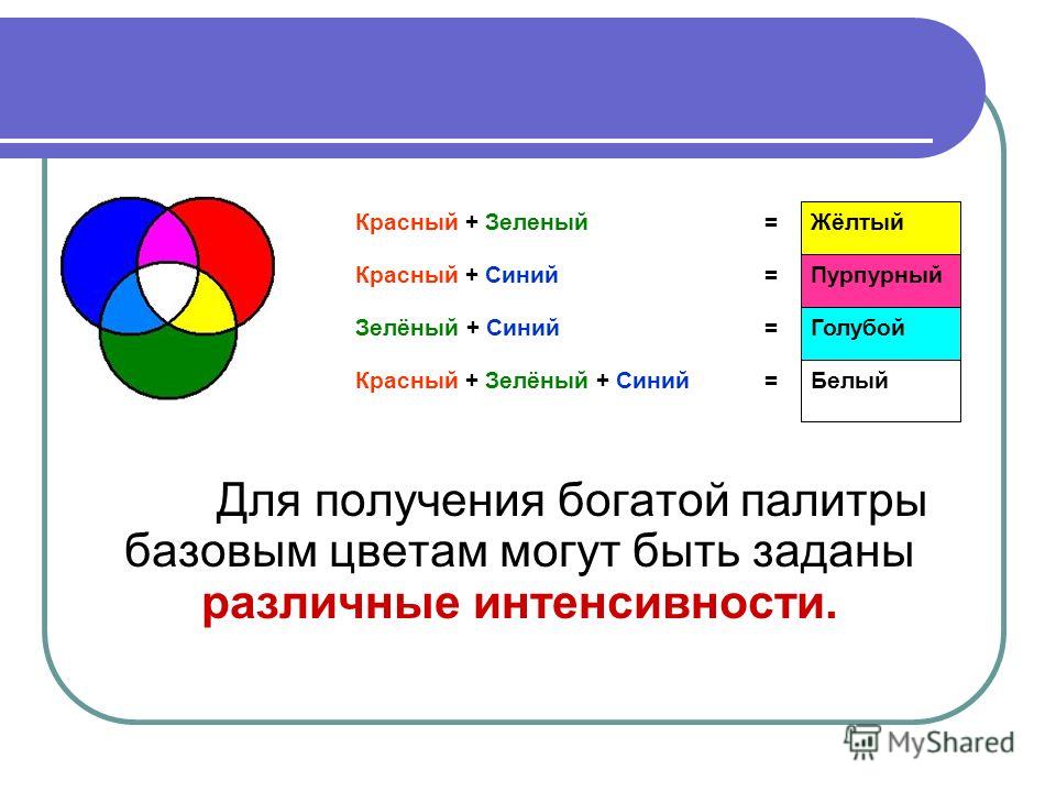 Красный синий зеленый цвет