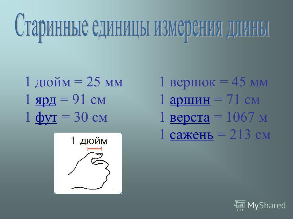 Сколько вершков в 1 миле. Чему равен вершок. Вершок измерение. Чему равен 1 мм. Восемь Вершков в см сколько.