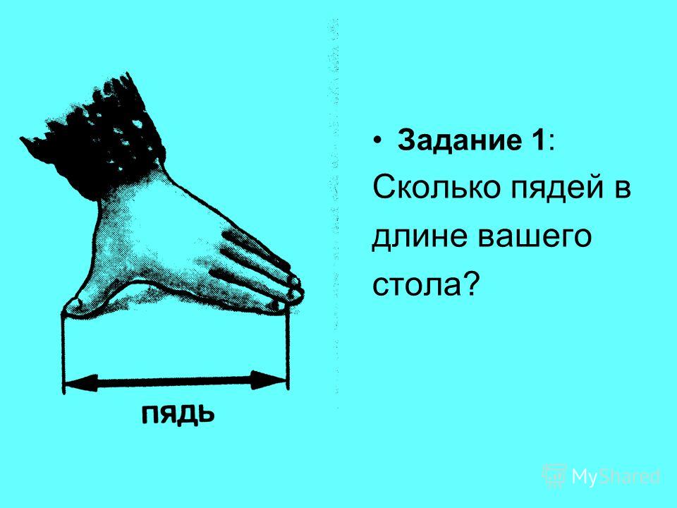 Вершок пядь. Пядь это сколько. Пядь мера длины. Пядь и вершок. Пядь это сколько в см.