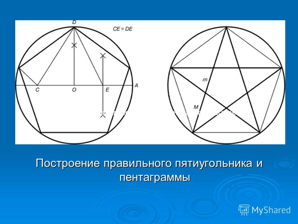 Пятиугольник как нарисовать с помощью циркуля