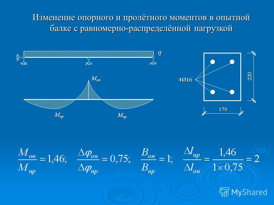 Равномерно распределенная нагрузка