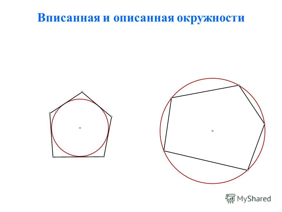 Не во всякий четырехугольник можно вписать окружность