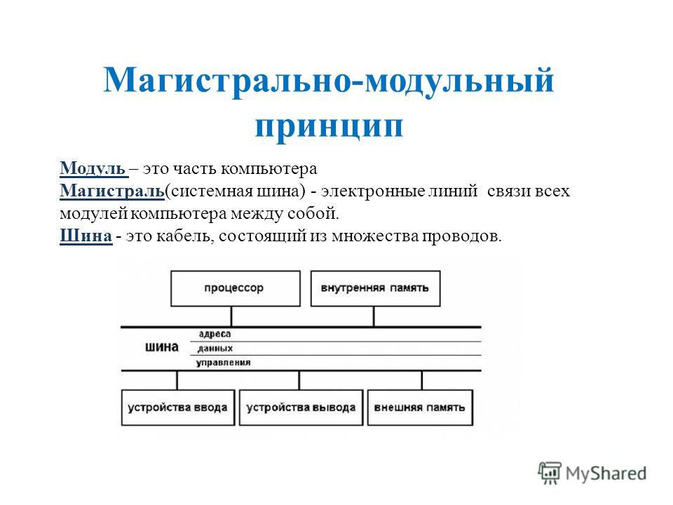 Магистрально модульный принцип