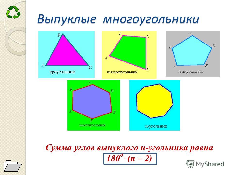 Сумма углов пятиугольника. Выпуклые и невыпуклые многоугольники. Выпукоые много угольник. Вы пуклые многоугольникик. Выпуелые многоугольника.