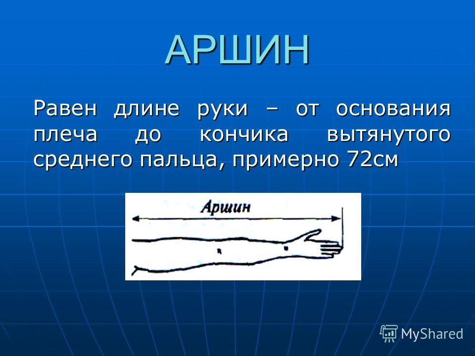 Система аршин. Длина руки. Длина от руки до руки. Длина ладони аршина. От основания плеча до кончика вытянутого среднего пальца.