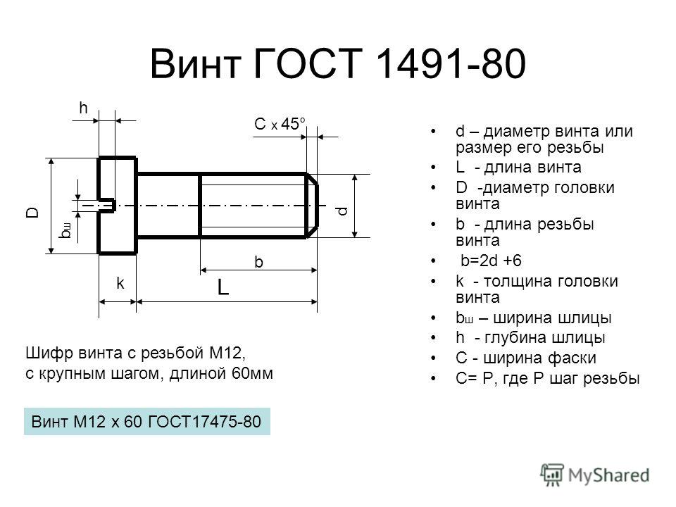 Длина винта на чертеже