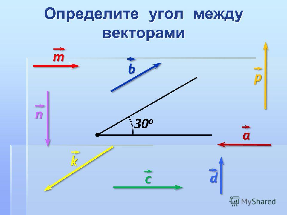 Вектор a b c 2. Угол между векторами. Определить угол между векторами. Как обозначается угол между векторами. Угол между векторами скалярное произведение векторов.