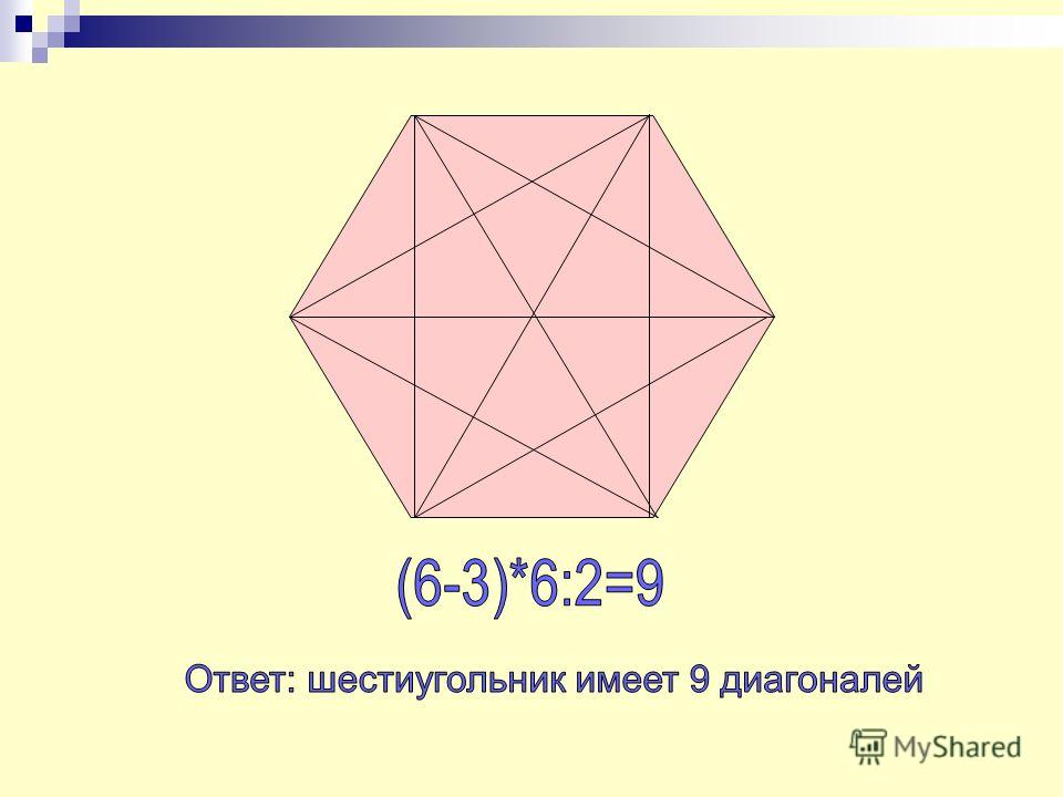 Проведите все диагонали в многоугольниках изображенных на рисунке а и б и выпишите их