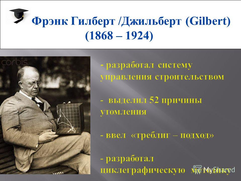 Фрэнк и лилиан. Фрэнк Гилберт /Джильберт (Gilbert) (1868 – 1924). Фрэнк Банкер Гилбрет 1868-1924. Фрэнк Гилберт менеджмент. Лилиан Гилберт менеджмент.