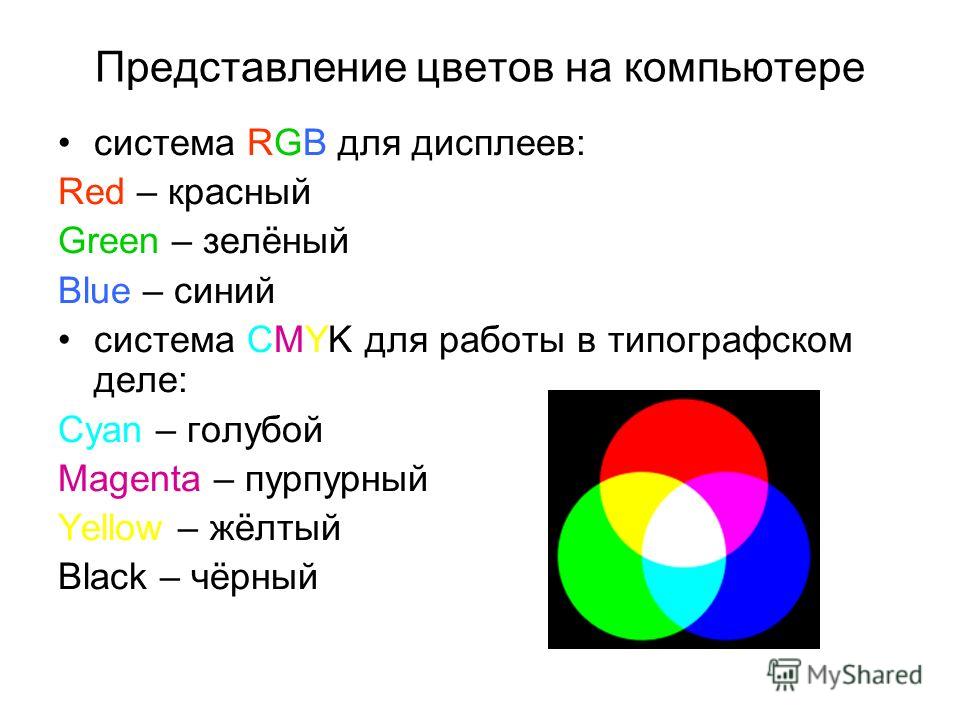 Фиолетовый и зеленый что получится. Представление цвета в компьютере. Компьютерное представление цветов. RGB представление цвета. Система цвета RGB.