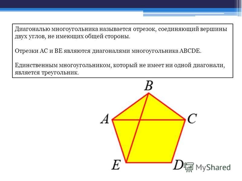 Сколько на чертеже треугольников и сколько четырехугольников