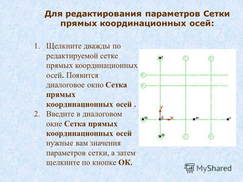 Оси 1