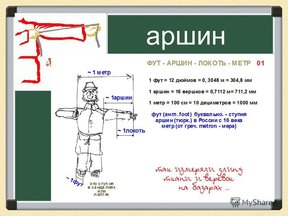 5 1 футов. Аршин это сколько. Один Аршин в сантиметрах. Аршин это сколько в метрах. Аршин вершок.