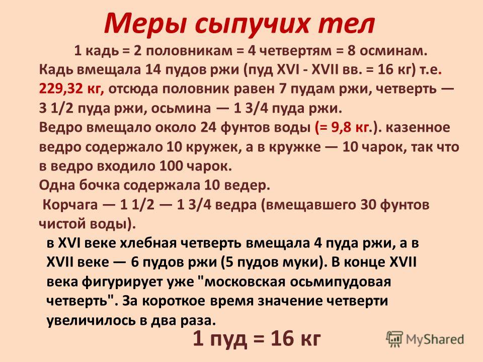 Мера 4 буквы. Меры сыпучих тел. Мера сыпучих тел на Руси. Мера для измерения сыпучих тел. Русская мера объема сыпучих тел.