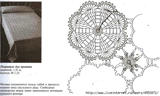 Покрывала крючком со схемами. Вязание крючком покрывало на диван из квадратов схемы. Вязаные накидки на кресло крючком со схемами. Вязание крючком накидки на диван схемы и описания. Красивый плед крючком со схемой.