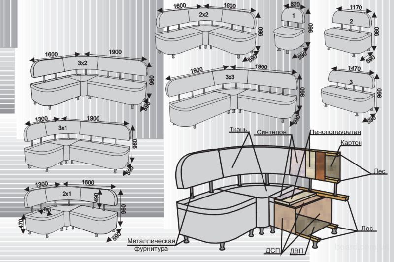 Кухонный уголок размеры. Кухонный диван чертеж. Сборка мягкого уголка. Угловой диван кухня раскрой. Диван радиусный чертеж.