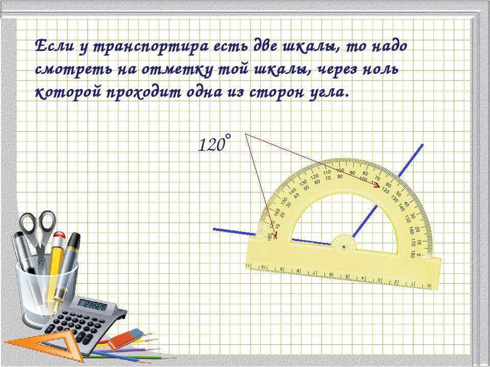 Проект измерение углов 6 класс математика