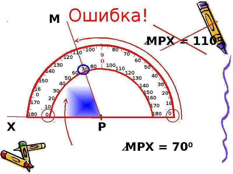 Градус прямого угла. Как мерить углы транспортиром. Как измерить угол транспортиром 5 класс. Измерение углов транспортир 5 класс. Измерение углов с помощью транспортира 5 класс.