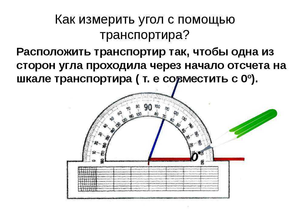 Углы с помощью транспортира. Измерение градусов угла транспортиром. Как измерять транспортиром градусы. Как измерить угол транспортиром. Как правильно мерить градус угла.