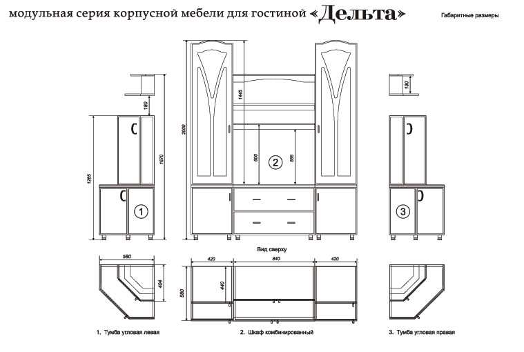 Мебельные размеры